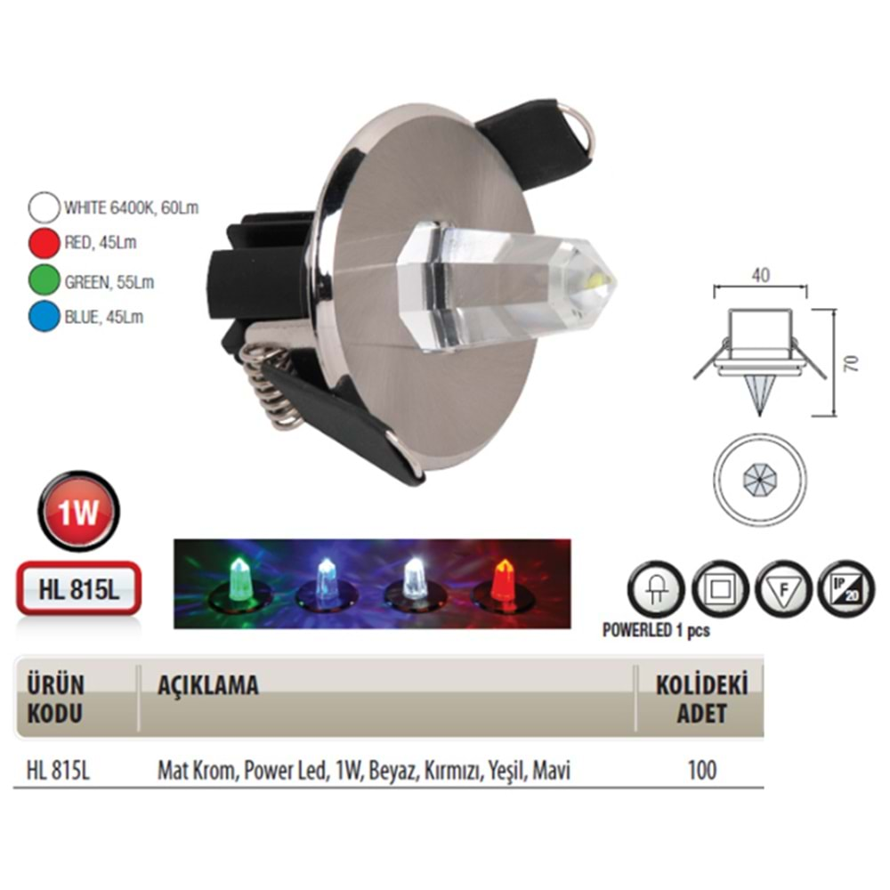 HOROZ 1W NATALIA LED ARMATÜR BEYAZ HL815L 016 001 0001