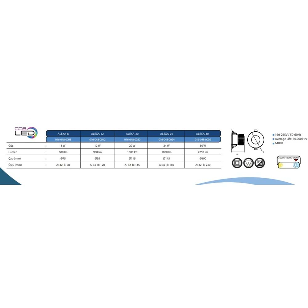 HOROZ 8W SIVA ALTI LED PANEL 6400K BEYAZ IŞIK ALEXA-8 016 048 0008