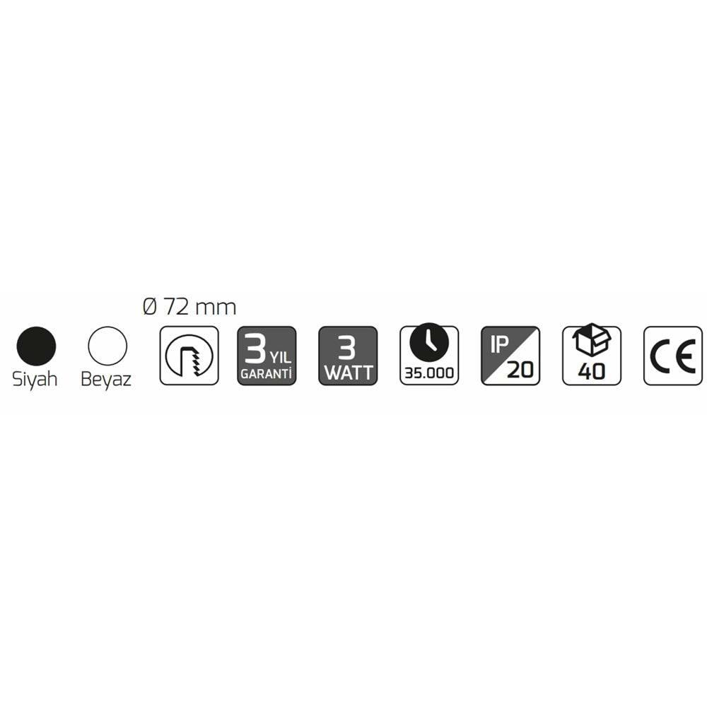 GOYA 3W LED PANEL SİYAH KASA 3000K GY-1728