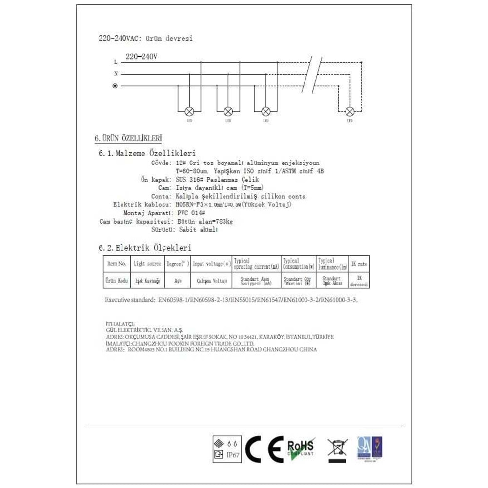 JUPİTER LG947 S LED GÖMME BAHÇE ARMATÜRÜ 1W 3000K