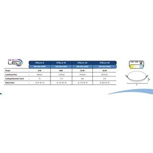 HOROZ 8W LED ARMATÜR STELLA-8 6400K 016 052 0008