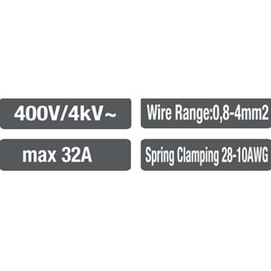 HOROZ CONNECTOR-2 MAX 32A 400V/4KV 103 001 002