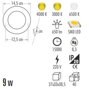 CATA 9W LED PANEL ALÜMİNYUM 3000K GÜN IŞIĞI CT-5146